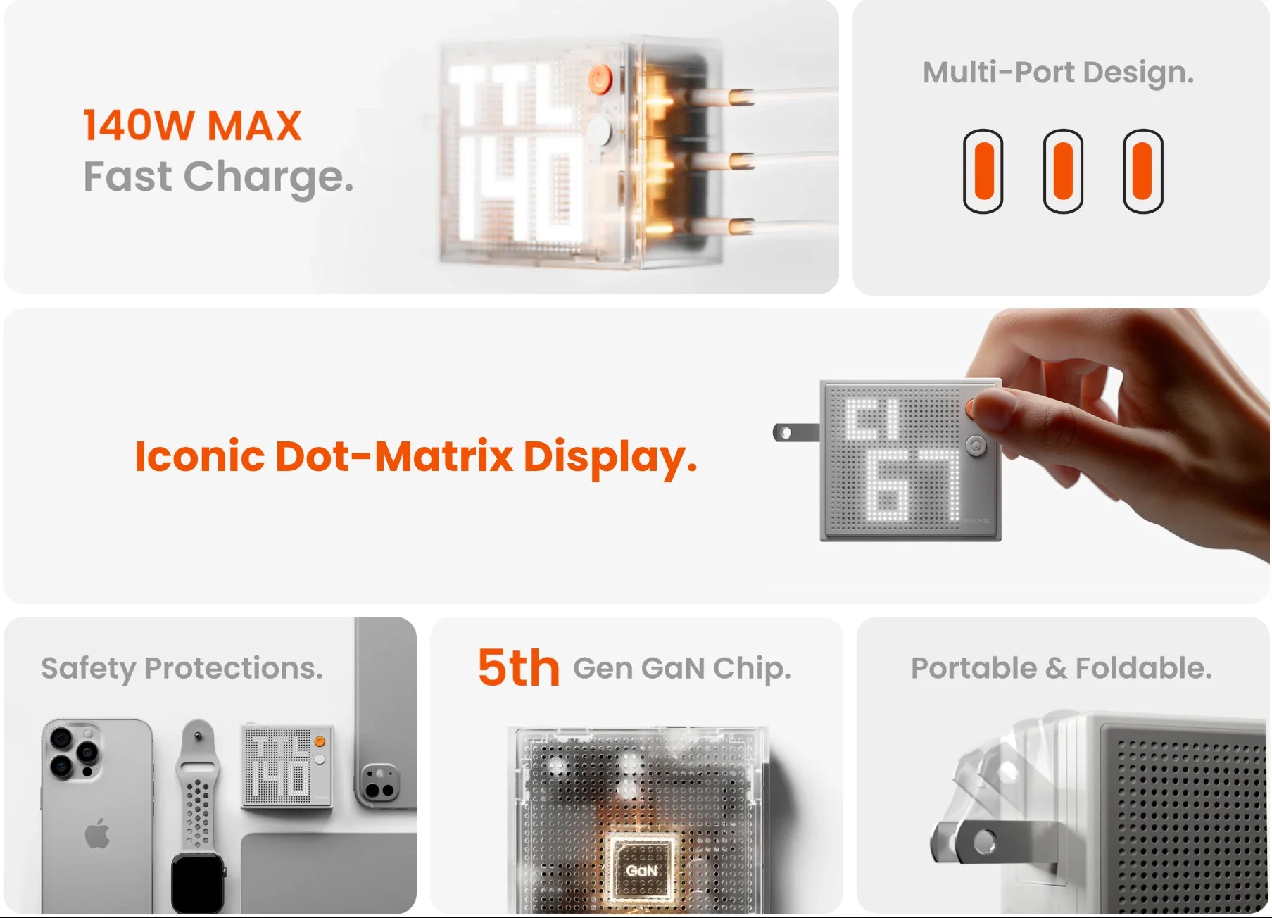 Sharge Pixel 140 (140W GaN Charger) - Image 14
