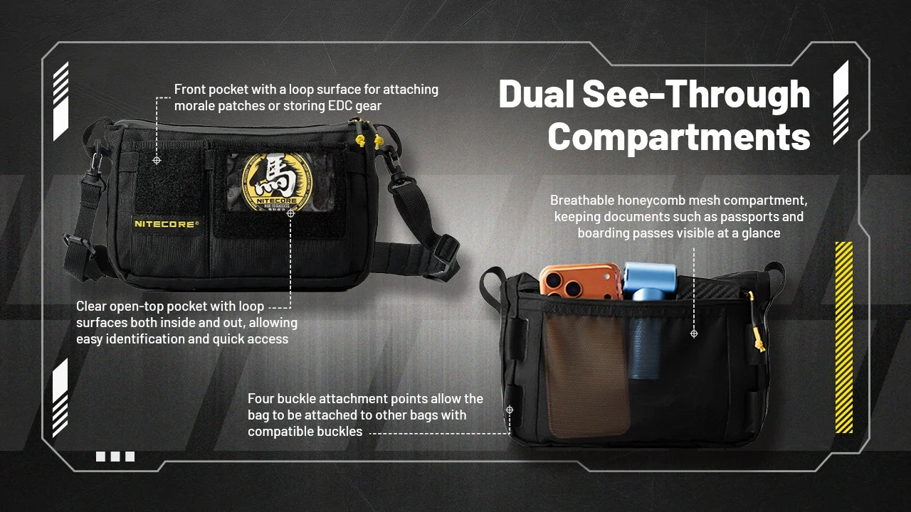 SLB08 Modular Sling Bag - 2L Capacity - Image 8