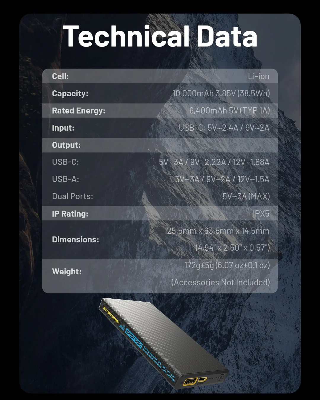 SUMMIT 10000 Low Temperature Resistant Carbon Fiber Energy Brick (10,000mAh 3A) - Image 23