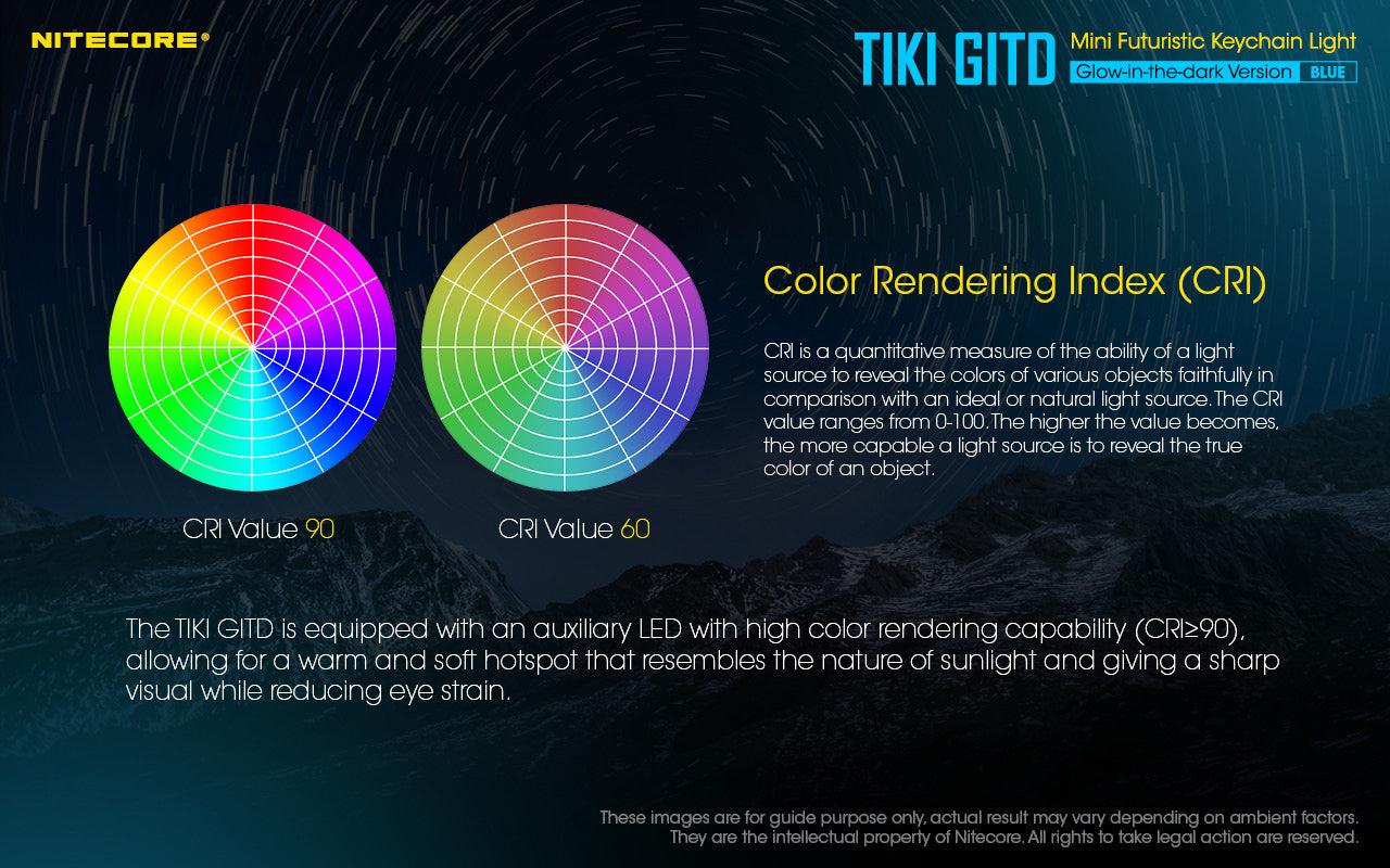 TIKI (BLUE Glow In The Dark) - 300 lumens - Image 14