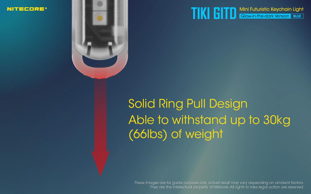 TIKI (BLUE Glow In The Dark) - 300 lumens - Image 27