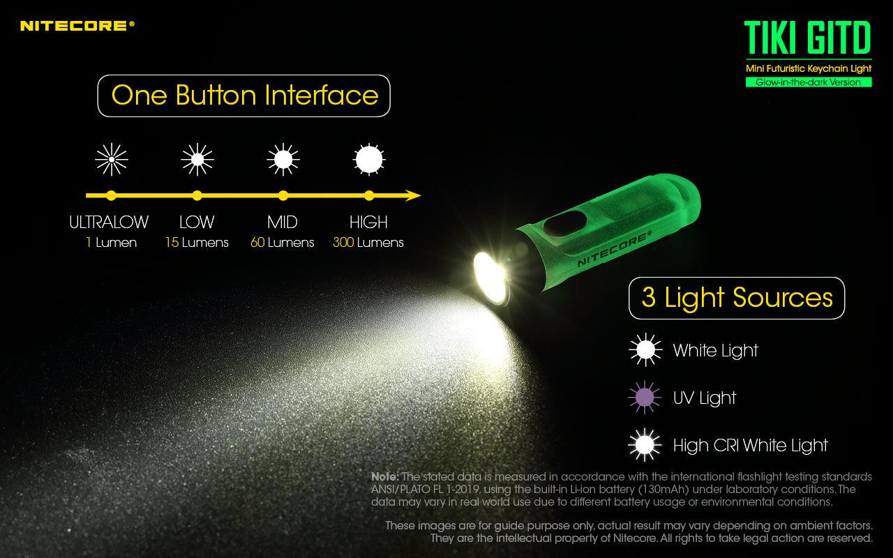 TIKI (GREEN Glow In The Dark) - 300 lumens - Image 20