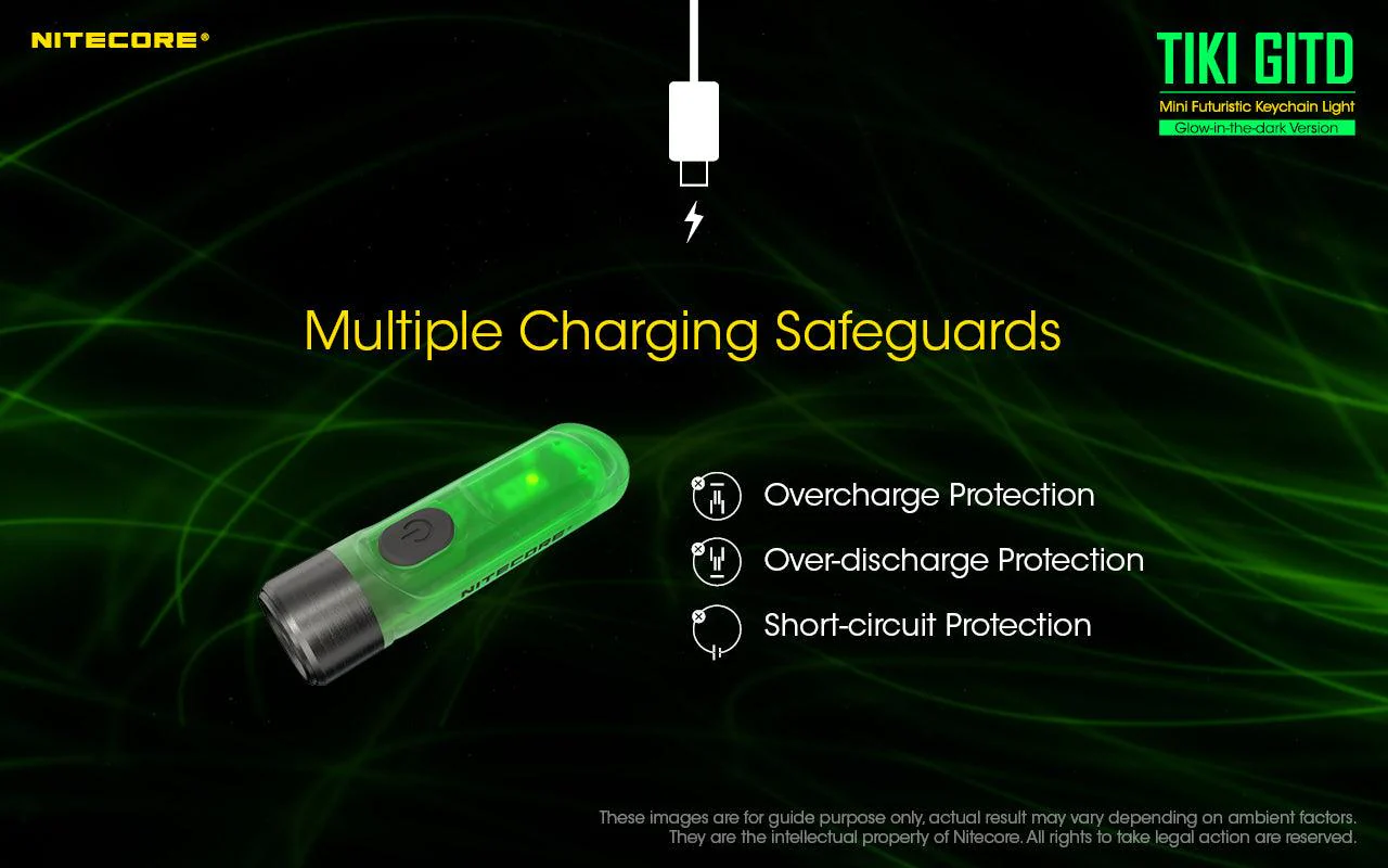 TIKI (GREEN Glow In The Dark) - 300 lumens - Image 23