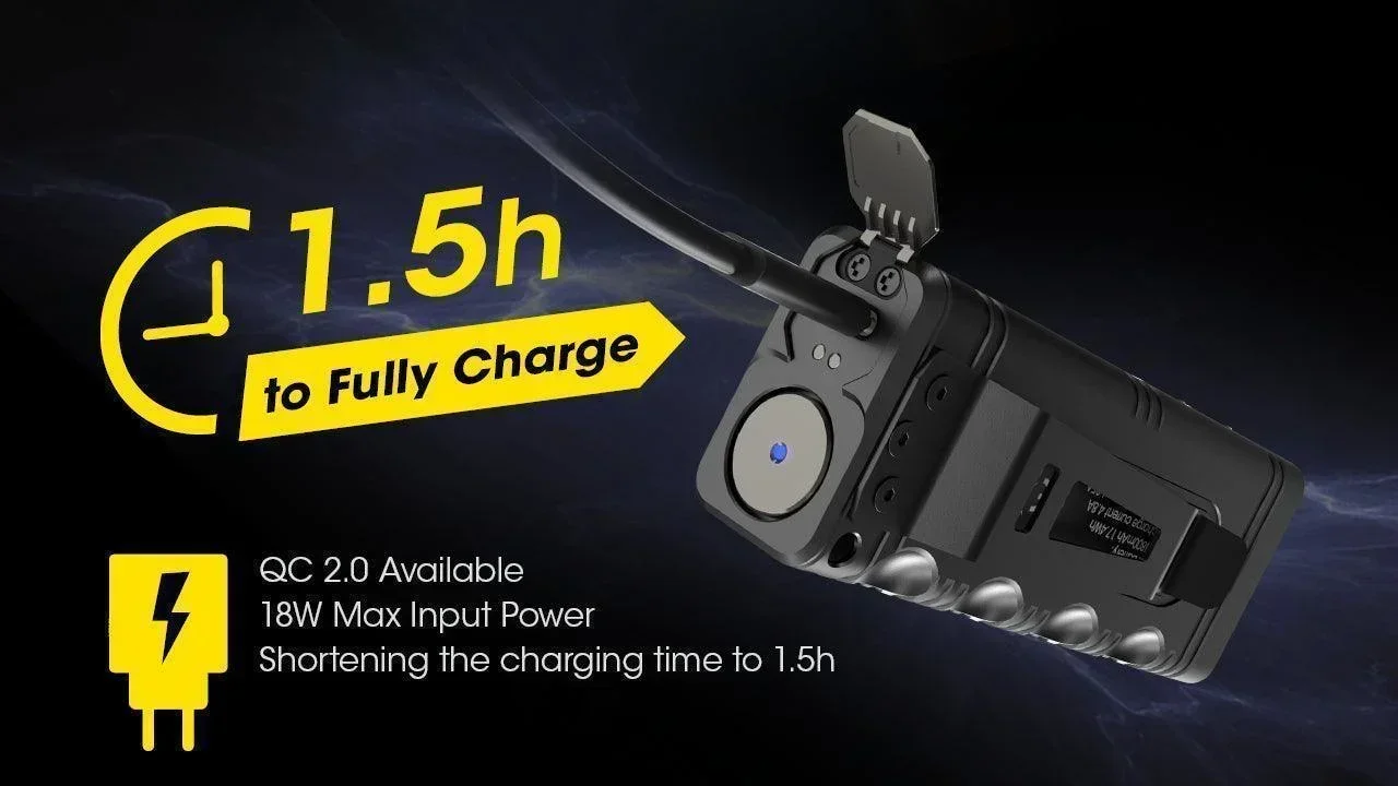 TM12K - 12,000 lumens - Image 16