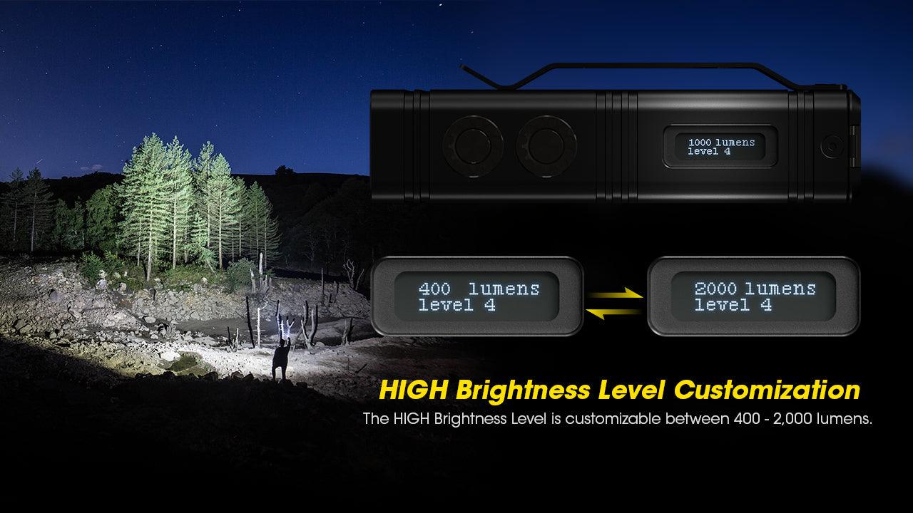 TM12K - 12,000 lumens - Image 18