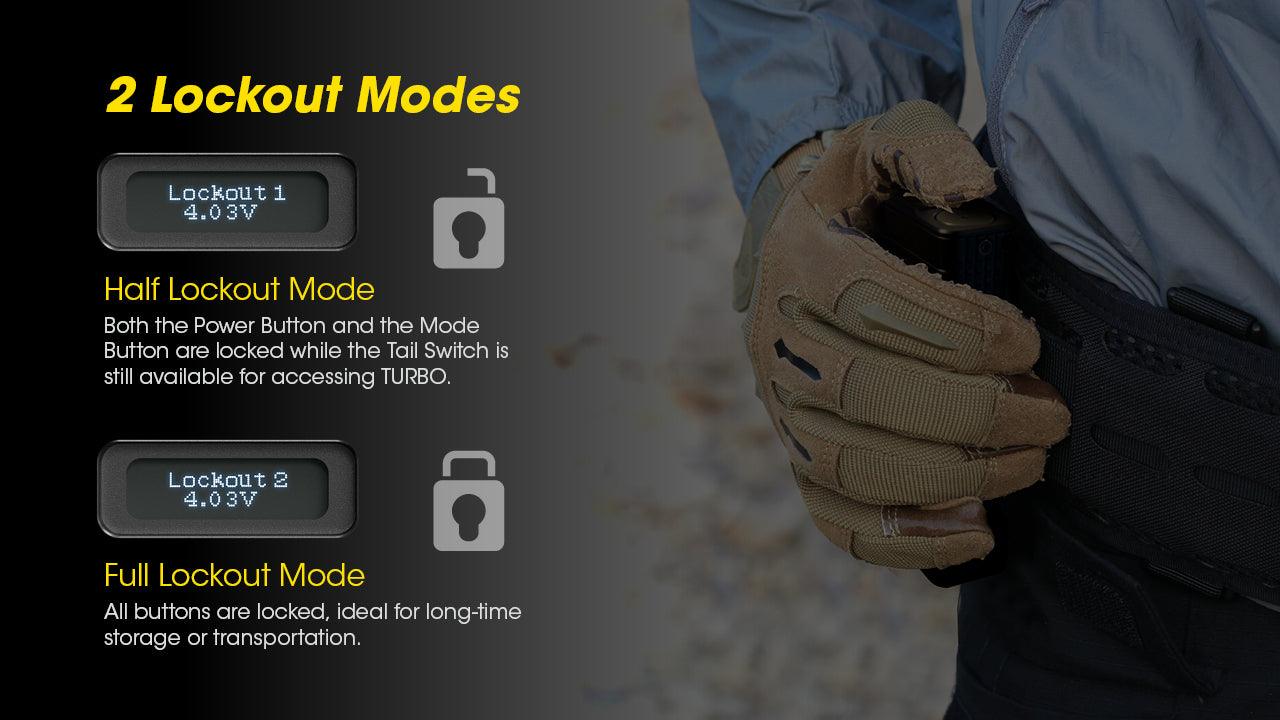 TM12K - 12,000 lumens - Image 19