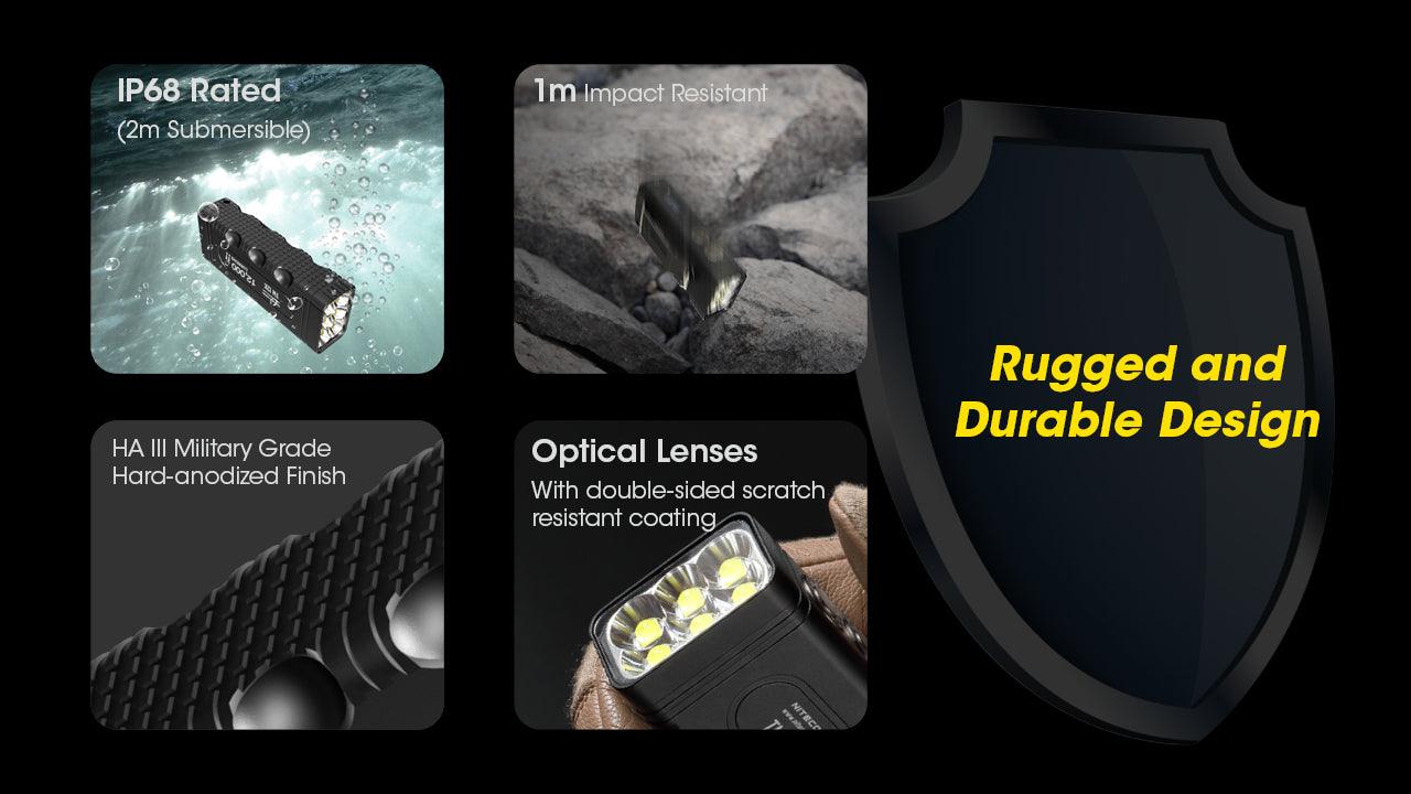 TM12K - 12,000 lumens - Image 20