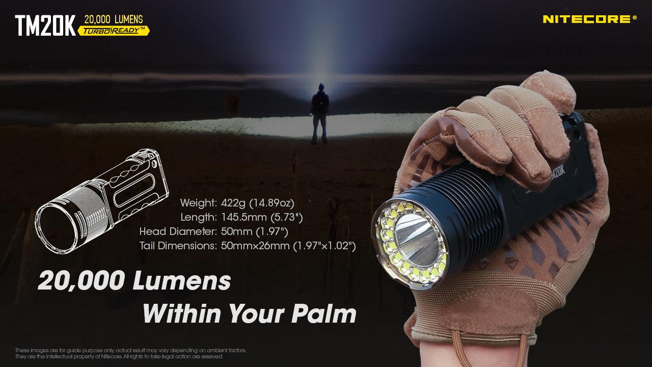 TM20K - 20,000 lumens - Image 16