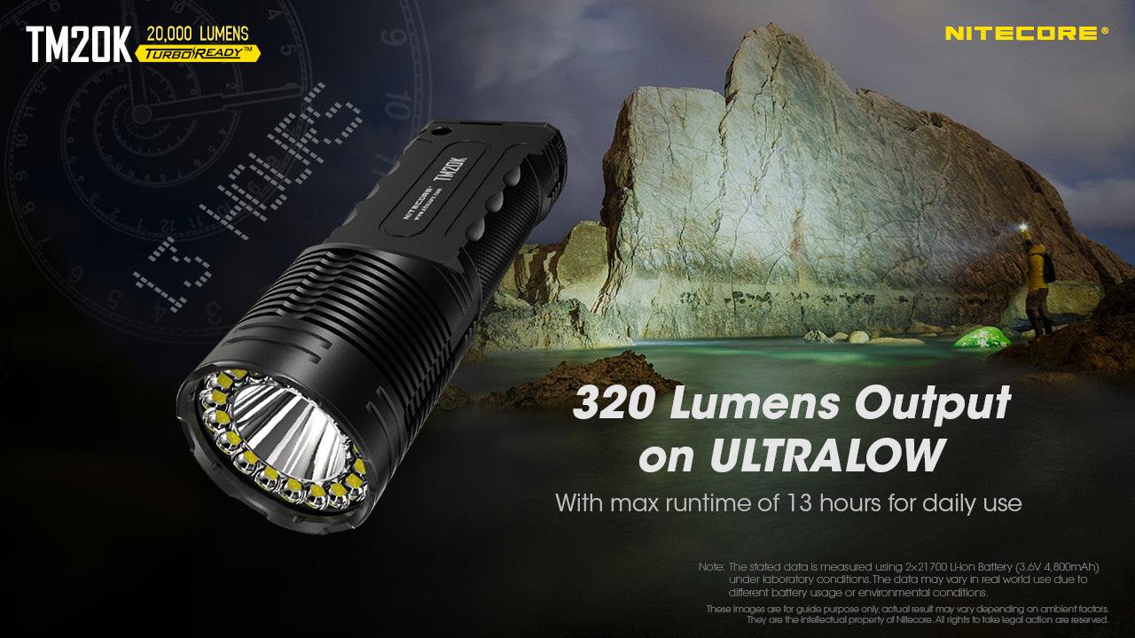 TM20K - 20,000 lumens - Image 26