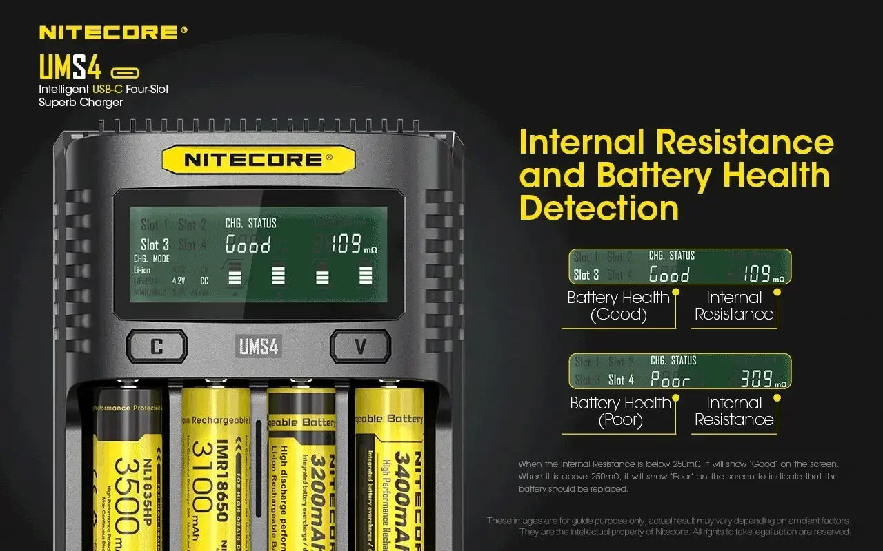 UMS4 Charger - 3A - Image 7