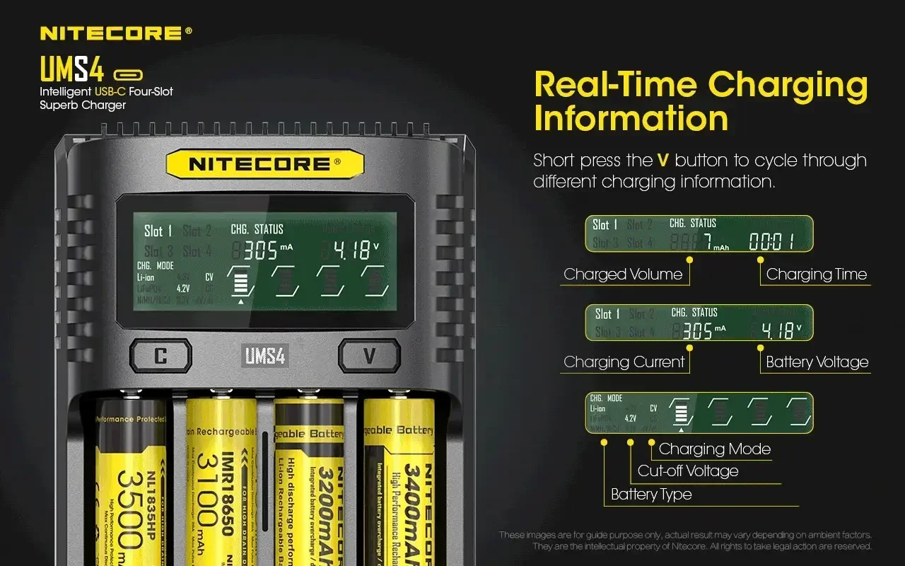 UMS4 Charger - 3A - Image 8