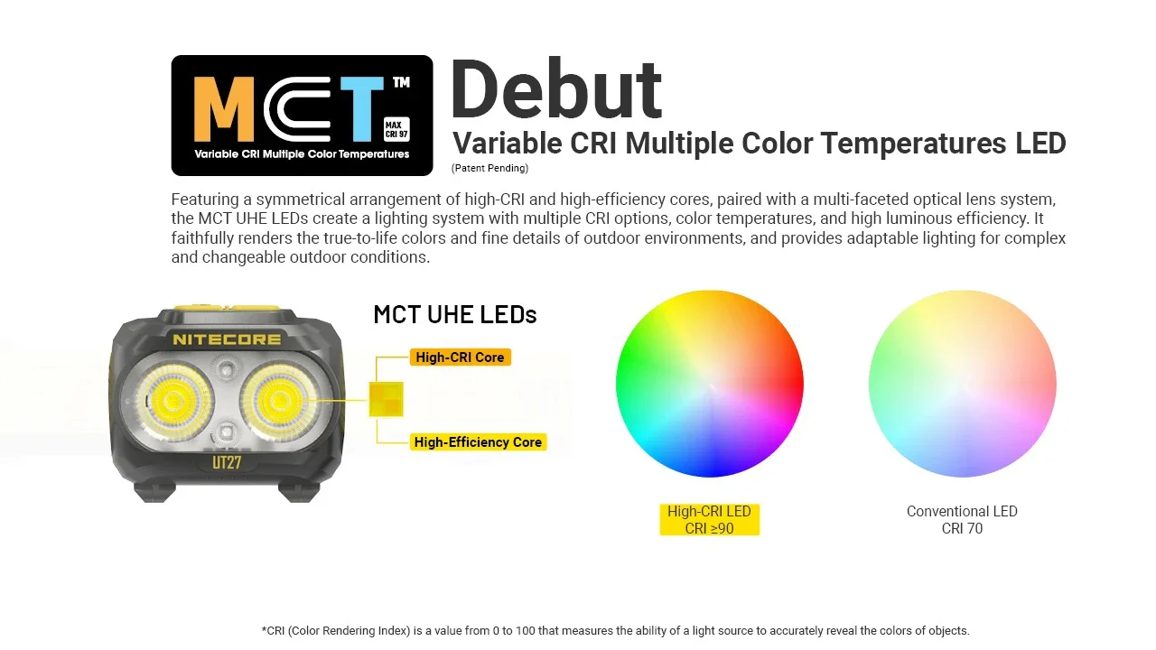 UT27 MCT (Black) - 800 lumens - Image 8